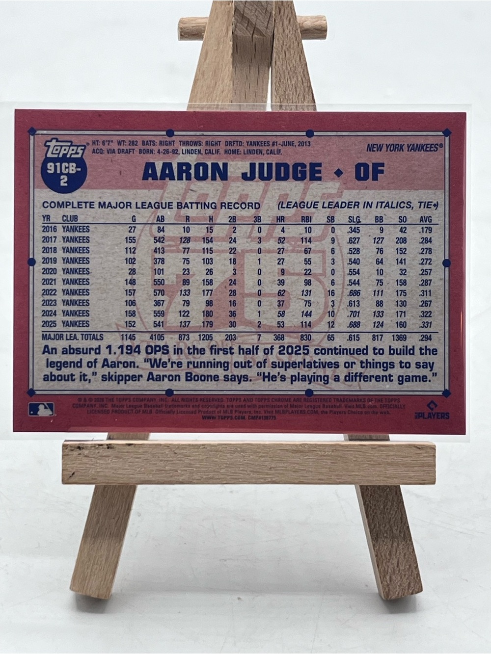 Aaron Judge - Picture 2 of 2